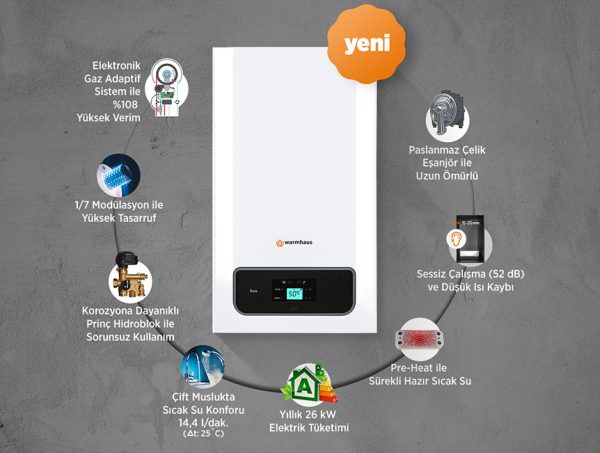 warmhaus-ewa-24-kw-tam-yogusmali-kombi